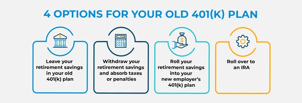The Best Guide To The Top Reasons To Roll Over Your 401(k) To An Ira